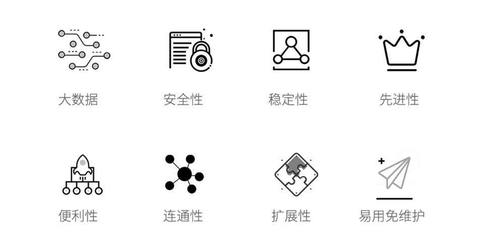 智慧政企整体解决方案(图3)