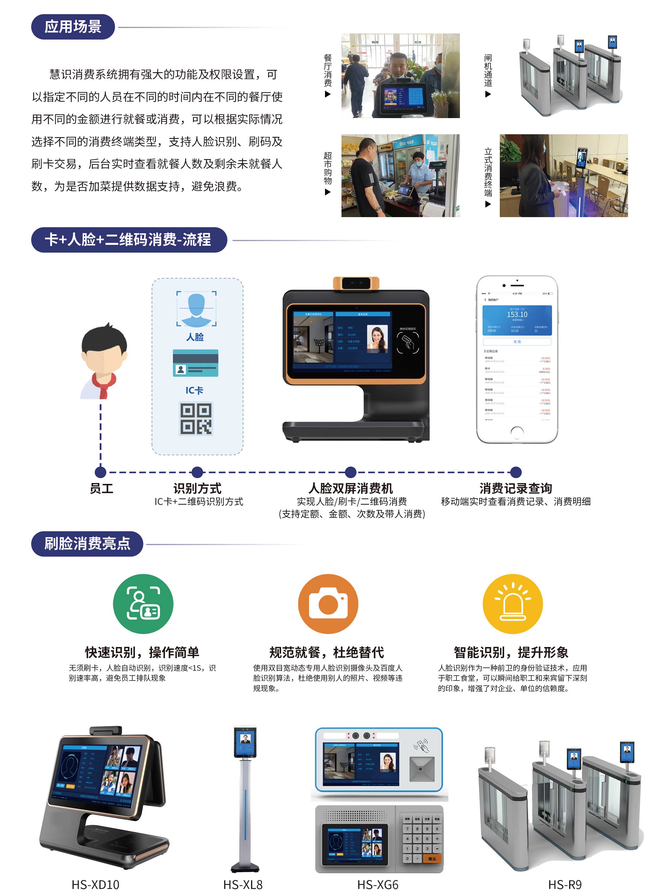 智慧消费系统解决方案(图2)