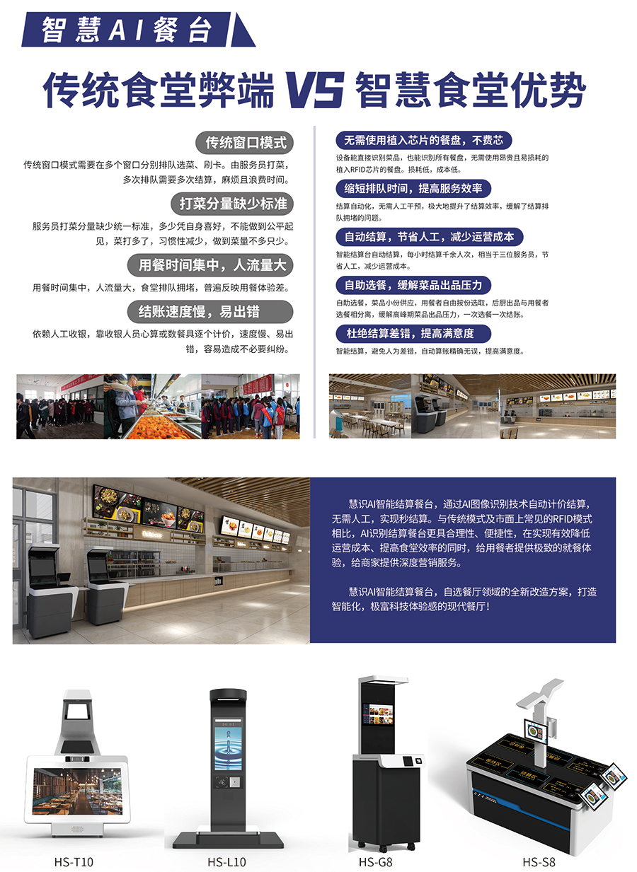 智慧食堂AI餐台解决方案(图1)