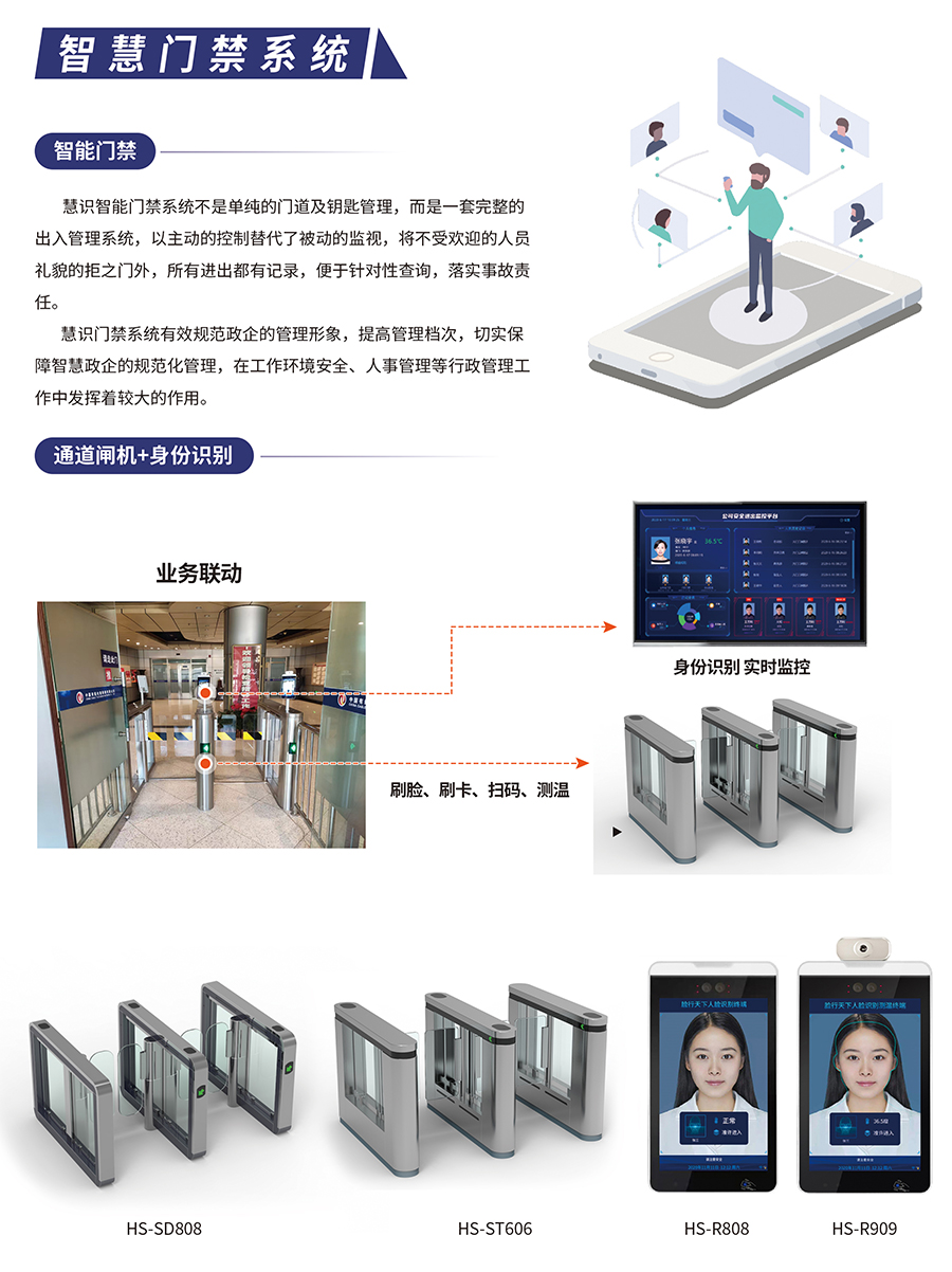 智慧门禁解决方案(图1)