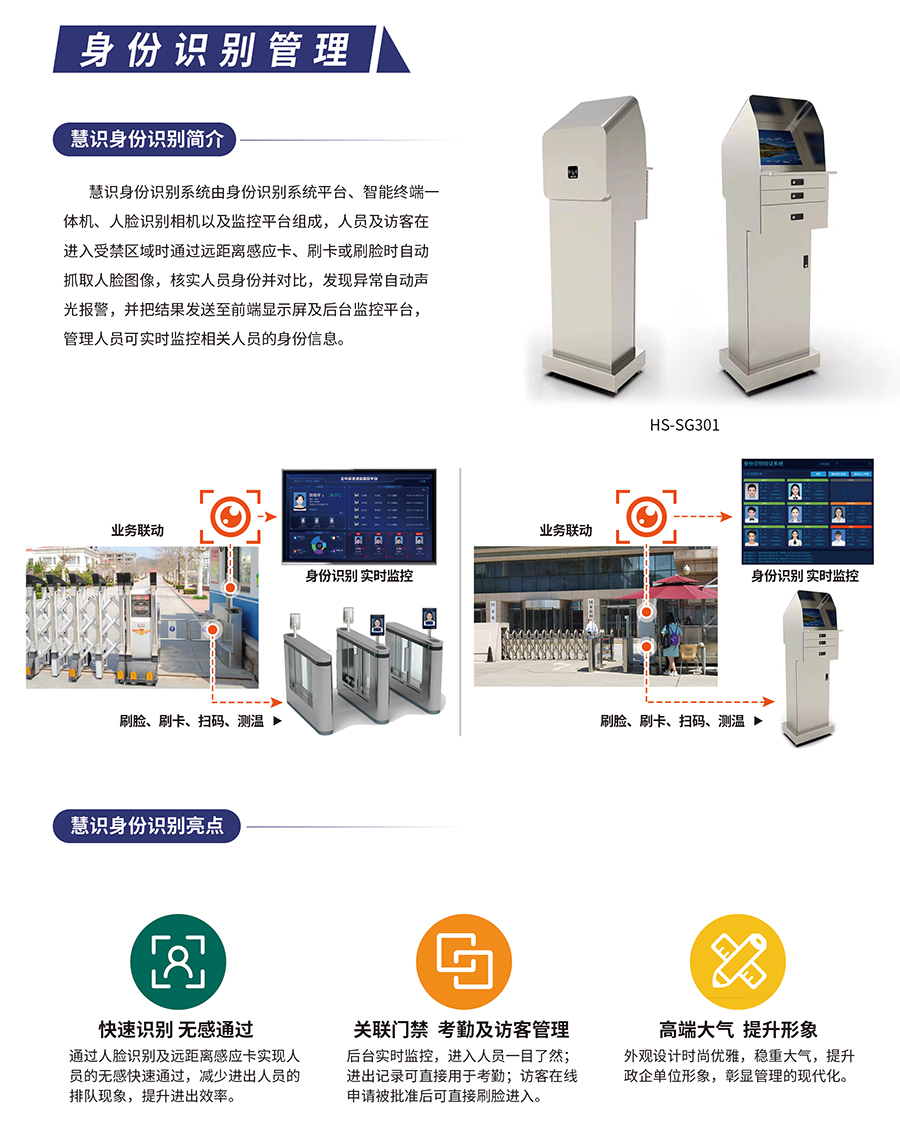身份识别解决方案(图1)