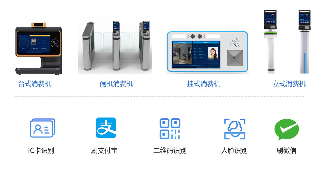 消费管理系统