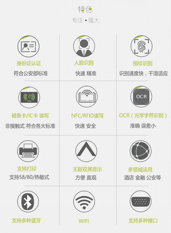 访客验证机(图2)